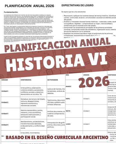Planificación Anual de Historia VI – 2026-SECUNDARIA