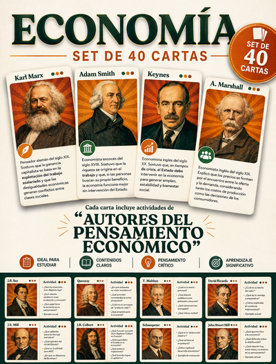 Autores del Pensamiento Económico- Set 40 Cartas Con Actividades