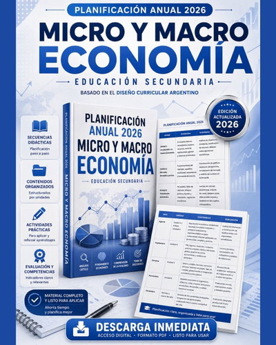 Planificación Anual de Micro y Macroeconomía 2026 – Nivel Secundario