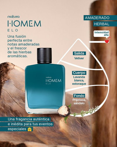 Homem Elo