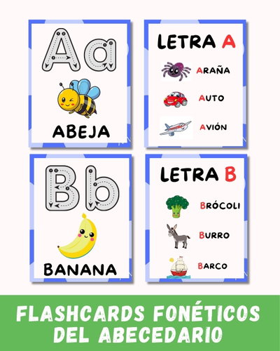 MI MINI ABECEDARIO – TARJETAS FONÉTICAS (FLASHCARDS)-PDF