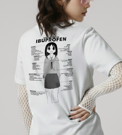 Harmful Effects of OSAKA