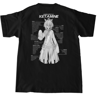 Harmful Effects of TACHYON