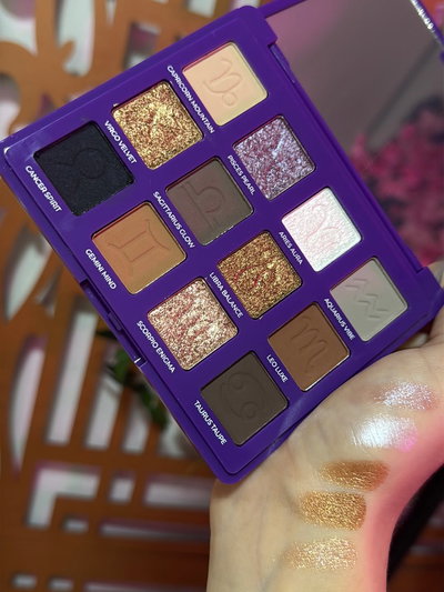 Paleta De Sombras Para Ojos Astral Ruby Rose