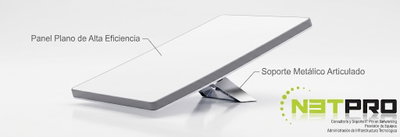 Starlink Mini X Antena