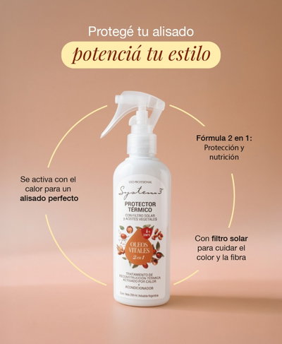 Protector térmico SYSTEM 3
