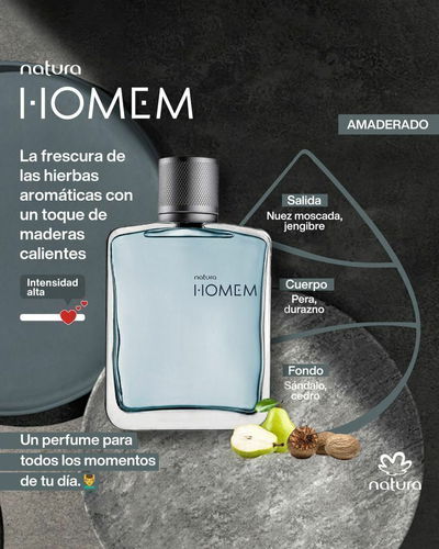 Perfume Homem Clásico Masculino Edt 100 Ml Natura