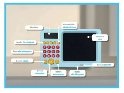 Piazzara Magica Educativa Con Calculadora Para Niños !
