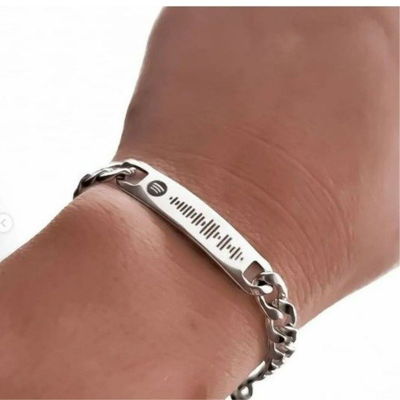 Pulsera Mílan (unidad)