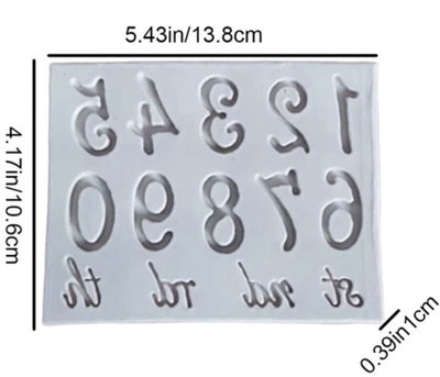 MOLDE NUMEROS