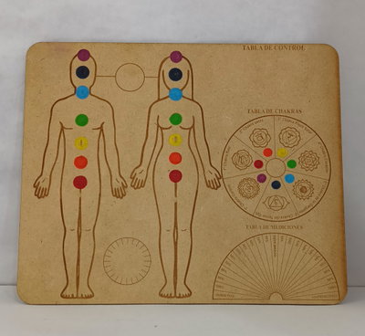 Tabla Guía Radiestesia (color madera) 