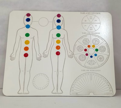 Tabla Guía Radiestesia (blanca) 