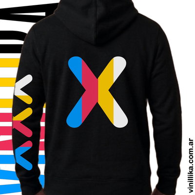 Hoodie Personalizado: Tu diseño favorito de Remera en un Buzo