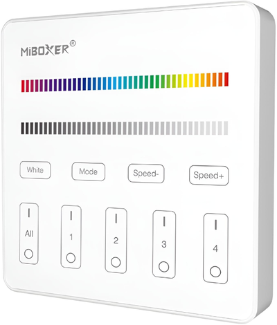 PANEL TOUCH WIRELESS RGB/RGBW DE 4 ZONAS-MILIGHT  - NDL