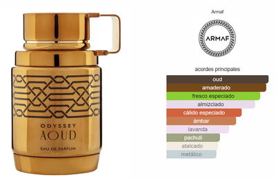Perfume Grande Arabe Odyssey Aoud