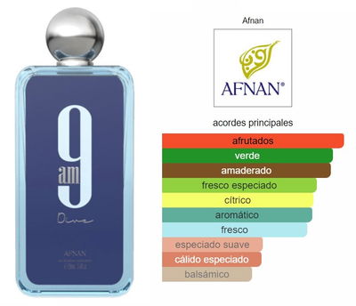 Perfume Grande Arabe 9 Am Dive