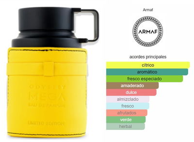 Perfume Grande Arabe Odyssey Mega