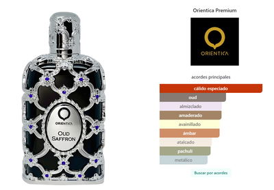 Perfume Grande Arabe Orientica Oud Saffron