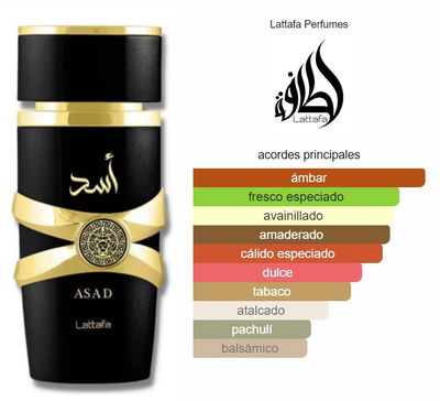 Perfume Grande Arabe Asad