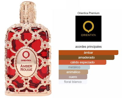 Perfume Grande Arabe Orientica Amebr Rouge