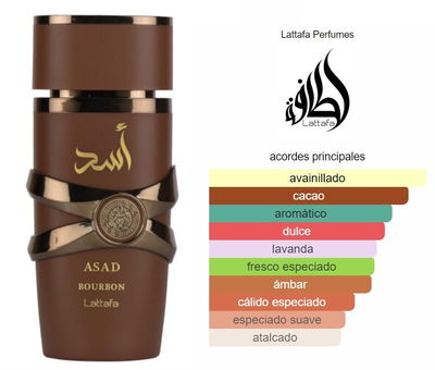 Perfume Grande Arabe Asad Bourbon