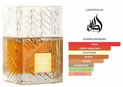 Perfume Grande Arabe Khamrah