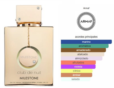 Perfume Grande Arabe Club de Nuit Milestone