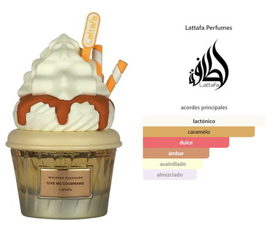 Perfume Grande Arabe Give Me Gourmand Wipped Pleasure