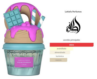 Perfume Grande Arabe Give Me Gourmand Vanilla Freak