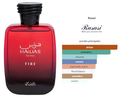 Perfume Grande Arabe Hawas Fire (Unisex)
