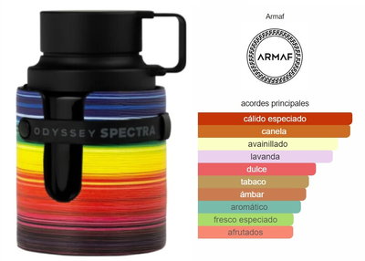 Perfume Grande Arabe Odyssey Spectra (Unisex)