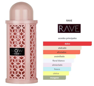 Perfume Grande Arabe Now Women (Femenino)