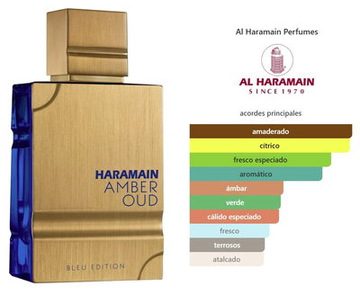 Perfume Grande Arabe Amber Oud Bleu Edition (Unisex)