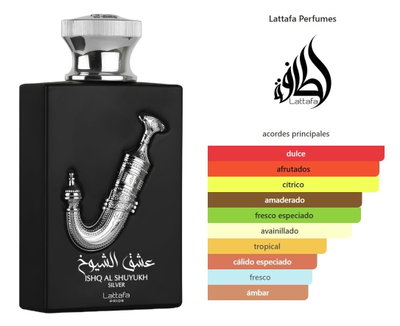 Perfume Grande Arabe Ishq Al Shuyukh Silver (Unisex)
