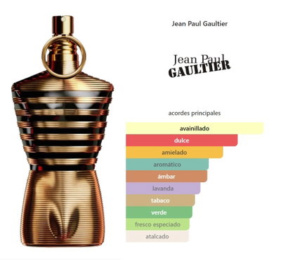 Perfume Grande Diseñador JPG Le Male Elixir (Masculino)