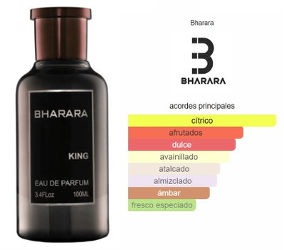 Perfume Grande Arabe Bharara King + Decant (Masculino)