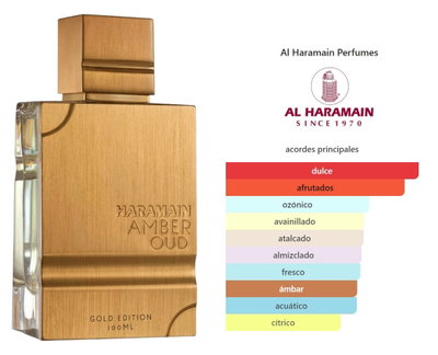 Perfume Grande Arabe Amber Oud Gold Edition (Unisex)