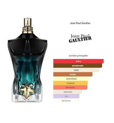 Perfume Grande Diseñador JPG Le Beau Le Parfum (Masculino)