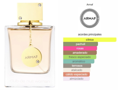 Perfume Grande Arabe Club de Nuit Woman (Femenino)