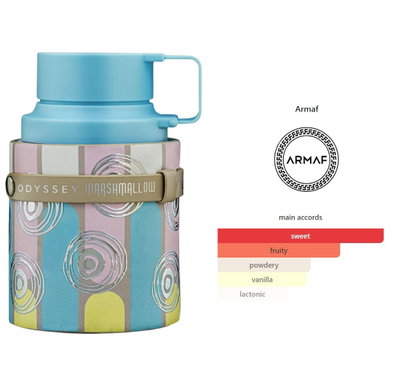 Perfume Grande Arabe Odyssey Marshmallow (Unisex)