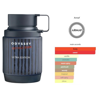Perfume Grande Arabe Odyssey Revolution (Unisex)