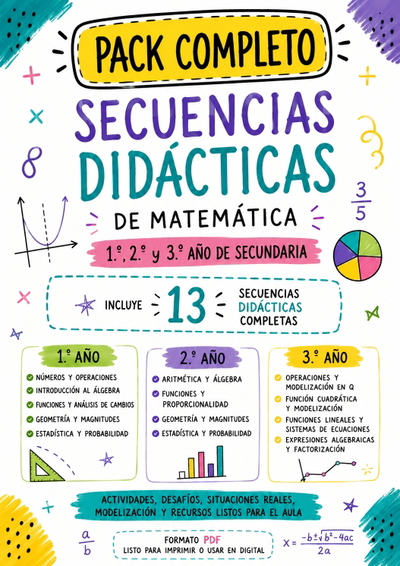 PACK COMPLETO DE SECUENCIAS DIDÁCTICAS DE MATEMÁTICA