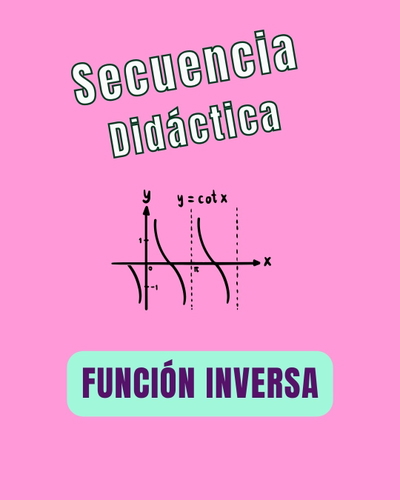 Secuencia didáctica - Funciones inversas