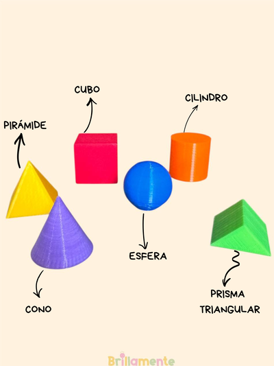 Figuras Geométricas Sensoriales – Set Completo