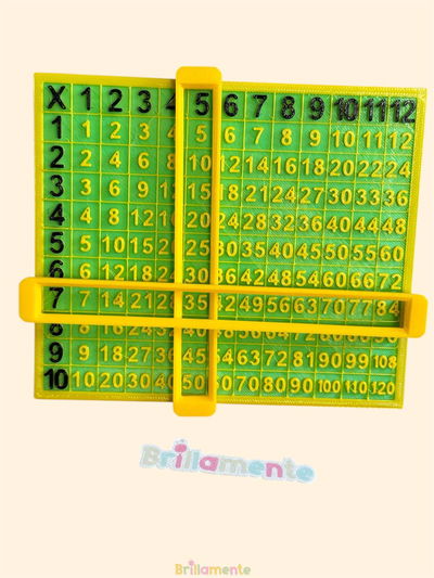 TABLA PITAGÓRICA- Aprender multiplicando con sentido