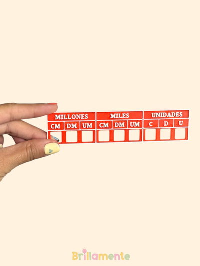 Valor Posicional – Sistema de Numeración Decimal