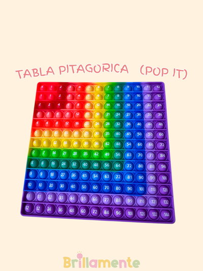Tabla pitagórica (pop it)