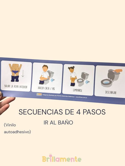 Vinilo Autoadhesivo Secuencia “Ir al Baño” – 4 Pasos