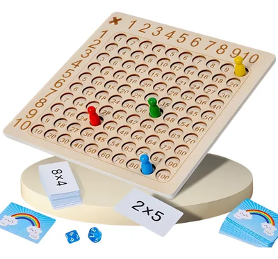juego para multiplicar