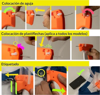 Pistola etiquetadora de ropa